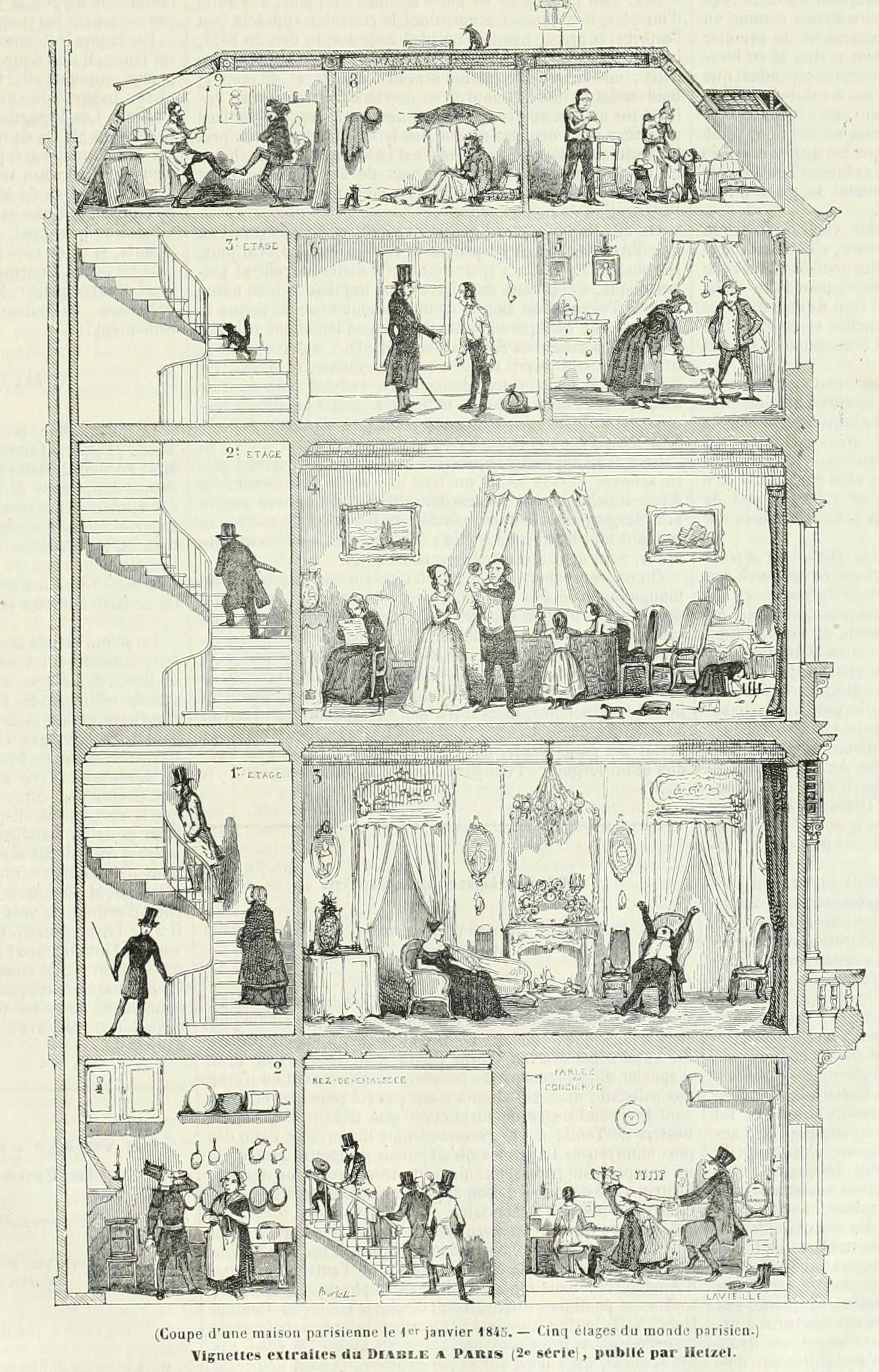 Gravure en coupe d'un immeuble parisien de cinq étages par Bertall en 1845 montrant les contrastes sociaux entre les étages
